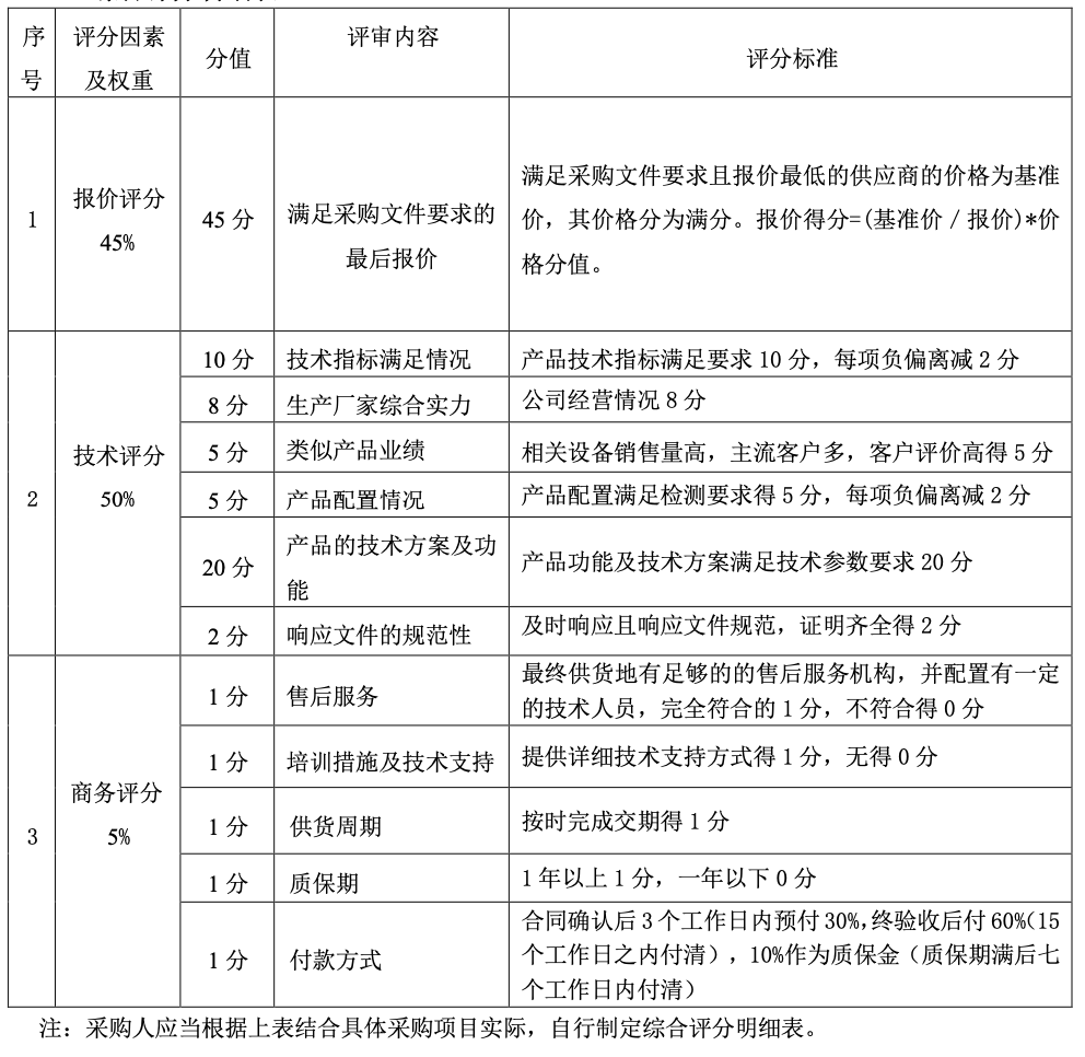 1677544995933056187.png 6.png