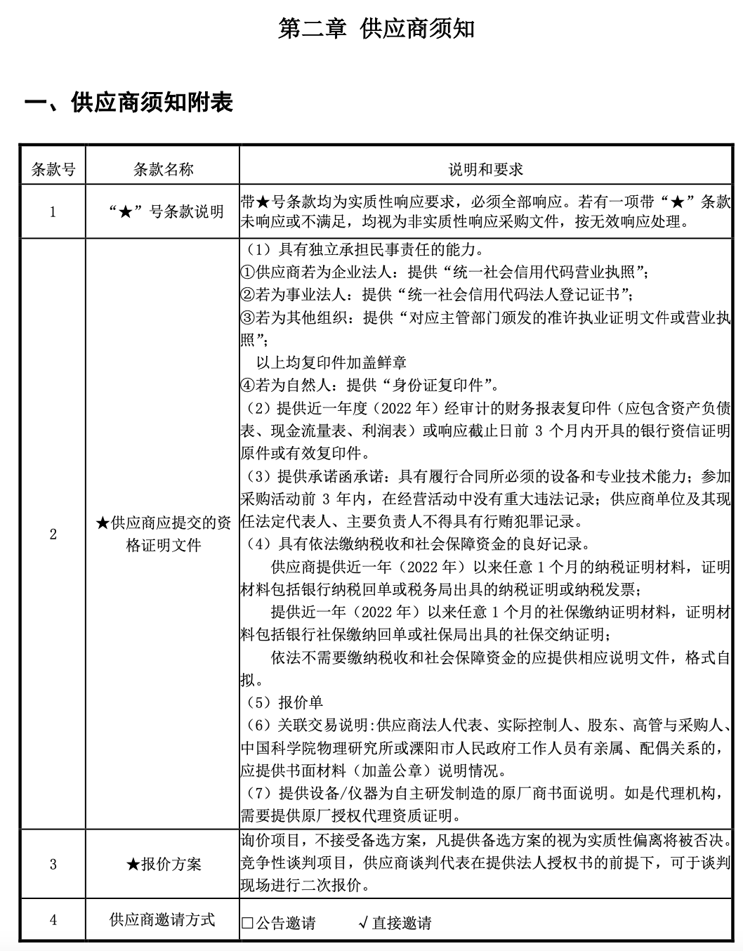 1678152268224055673.png 2.png